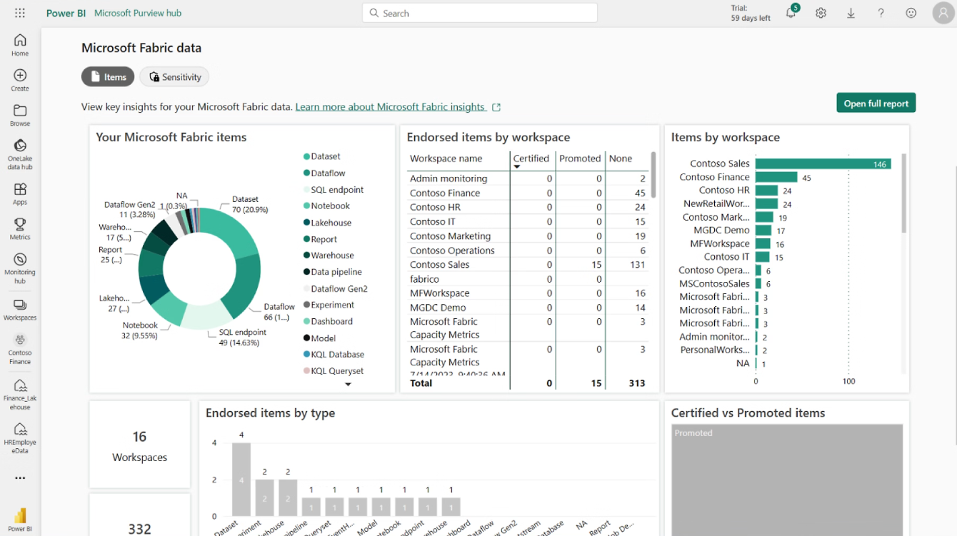 Enterprise-Level Ingestion