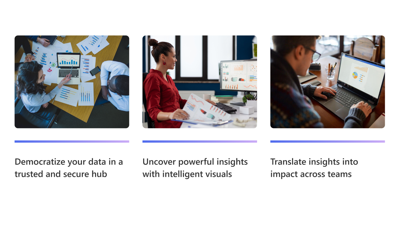Automation building cycle